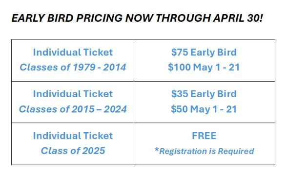early bird pricing now through April 30 image